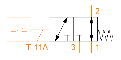DMDA-Z